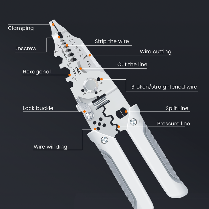 multi function wire stripper  tool, screwdriver tool, electrician tool kit, wire cutting tool, cable stripping tool, handy electrical tool, home repair tool, DIY electrical kit, multi purpose electrician tool