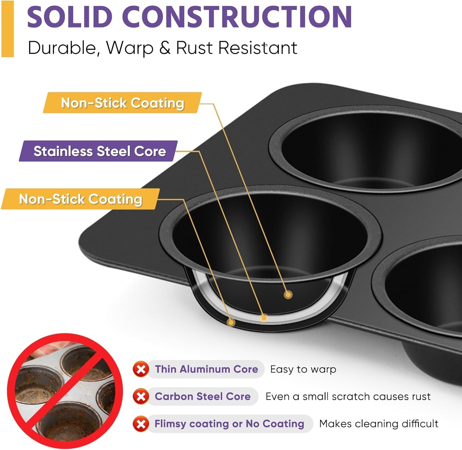 6-Cup Muffin Pan | Non Stick Bakeware for Muffins, Cakes, Mini Pies